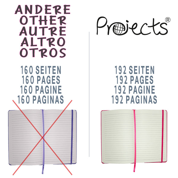 Projects Notizbuch A5 liniert Hardcover Gummiband Lesezeichen 'Business'